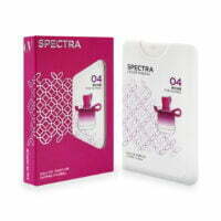 Spectra Pocket 004 Riche Eau De Parfum For Women - 18ml Inspired by Nina Ricci Ricci Ricci For Women